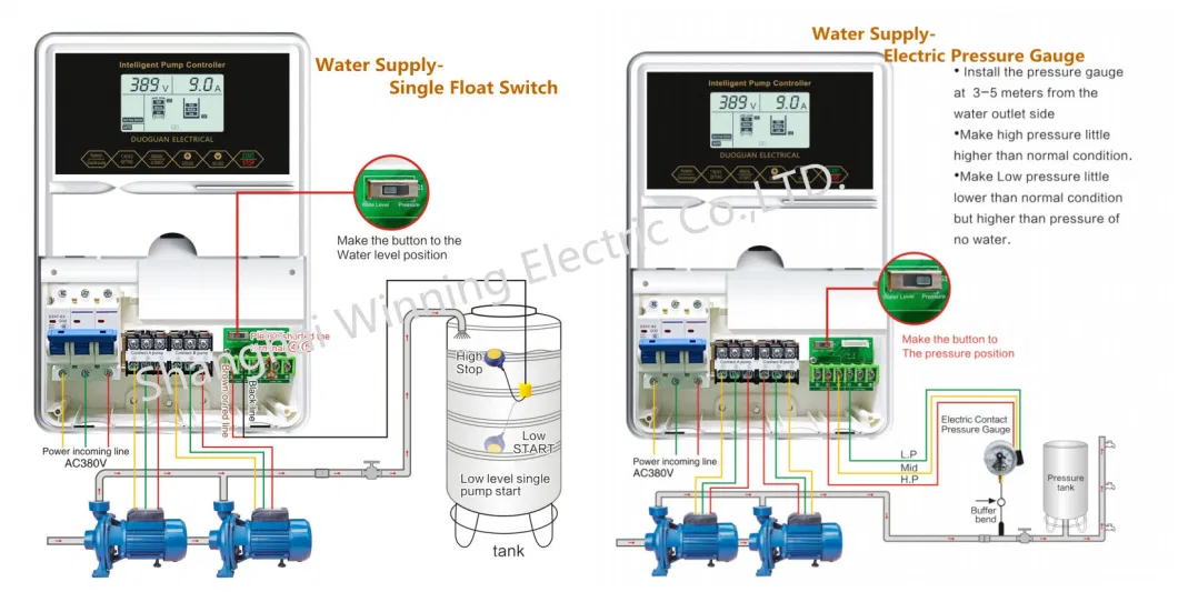 11kw Duplex Pump Alternating Working Automatic Water Pump Controller