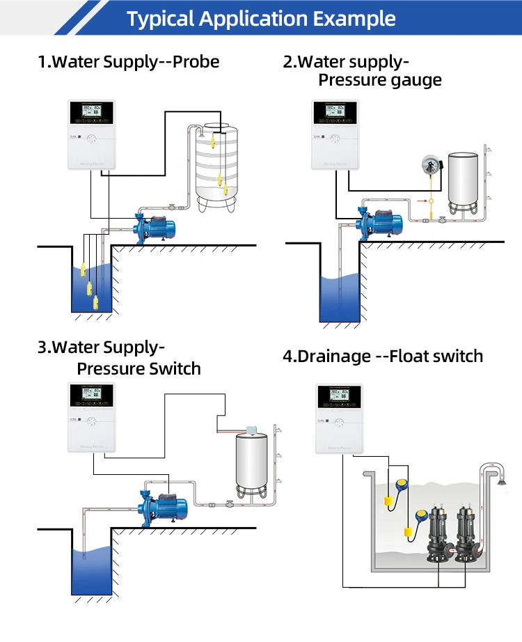 11kw Farm Irrigation Single Phase Duplex Water Pump Control Panel