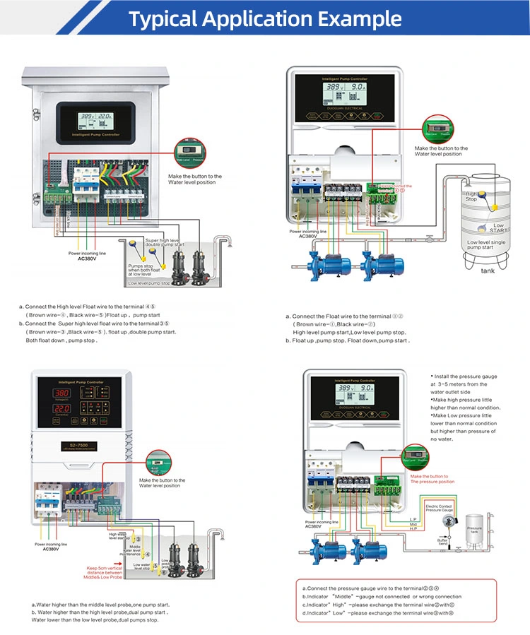 Intelligent Water Level &Pressure Pump Control Panel Box AC240V/5HP