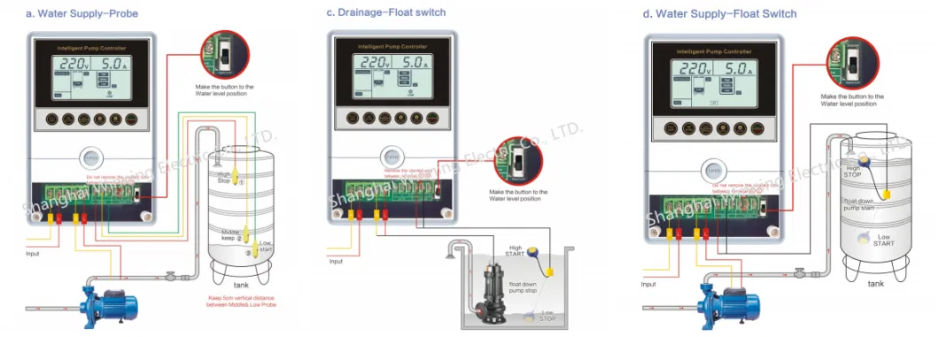 3kw Multistage Booster Water Pump Controller