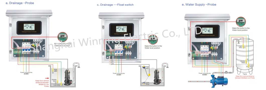 4kw Single Phase Sewage Pump Control Panel for Submerbile Pump