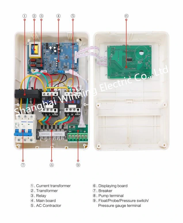1.5kw Auto / Manual Single Phase Pump Control Panel for Water Tank
