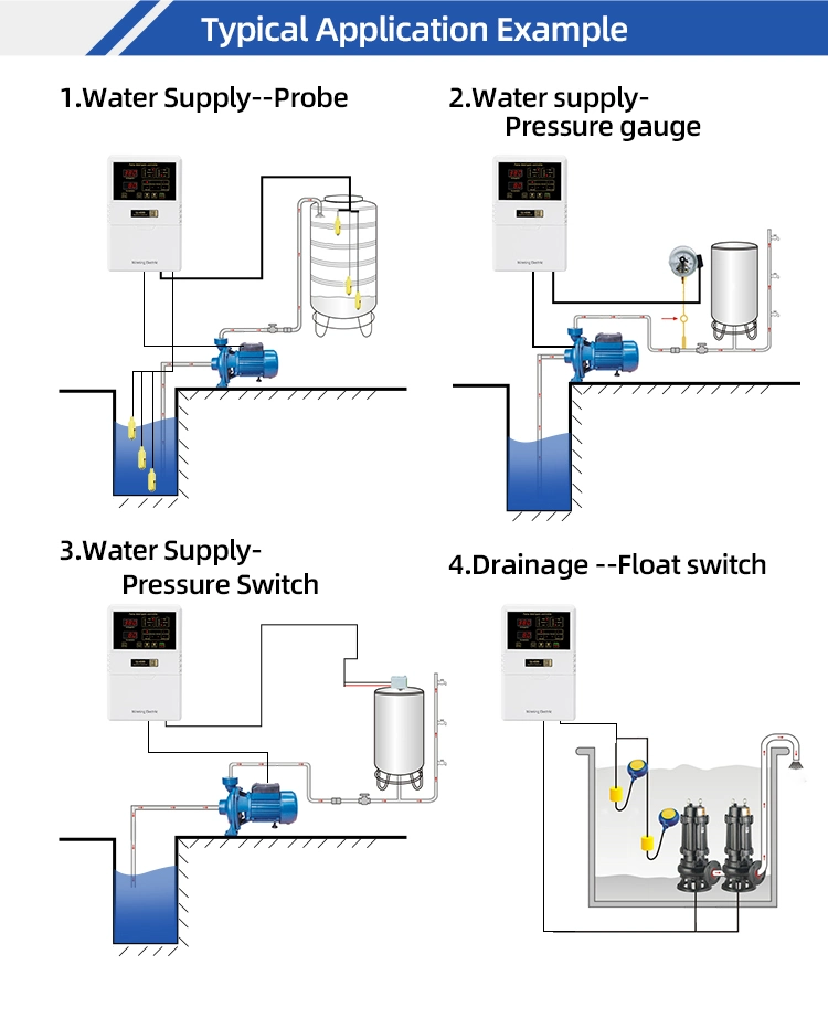 Duplex Wastewater &Water Pump Level &amp; Pressure Automatic Controller