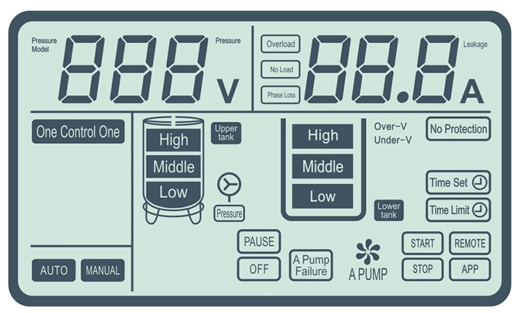 Dol Start Type Intelligent Pump Controller with Stalled Protection