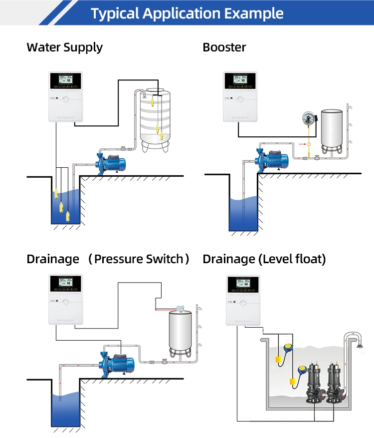 3HP Single Phase Simplex LCD Display Ship Water Pump Controller