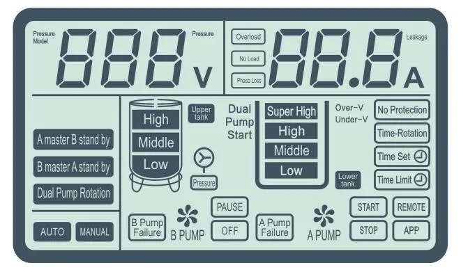 4kw Automatic Duplex Submersible Pump Controller for Pressure Pump Control