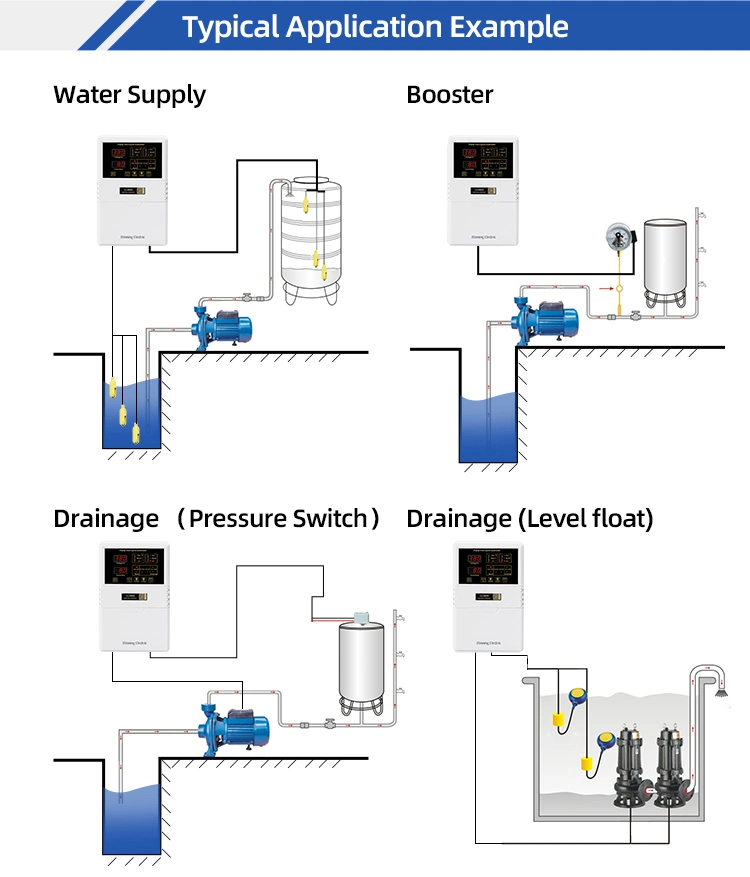 Single Phase Digital Auto and Manual Duplex Water Pump Controller 2.2kw