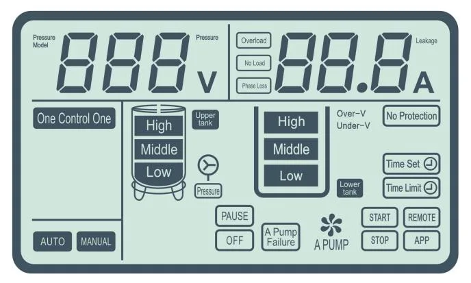 20y-2.2kw Automatic Pump Control Panel Box with Float Switch