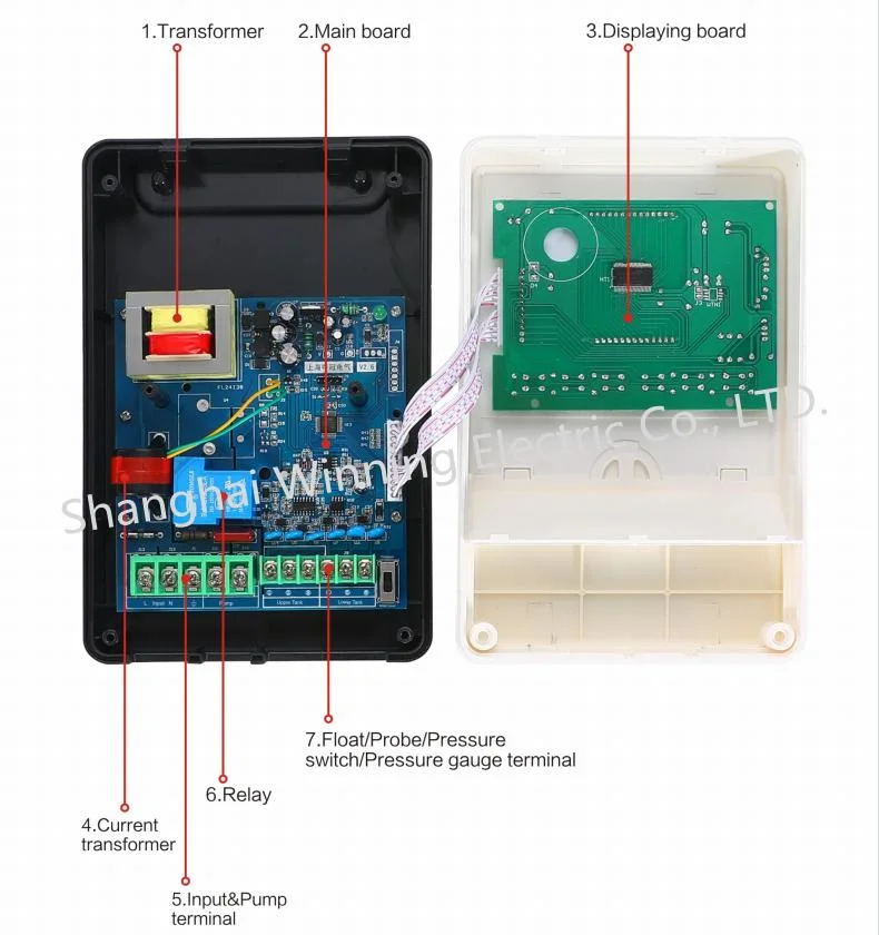 20y-2.2kw Automatic Pump Control Panel Box with Float Switch