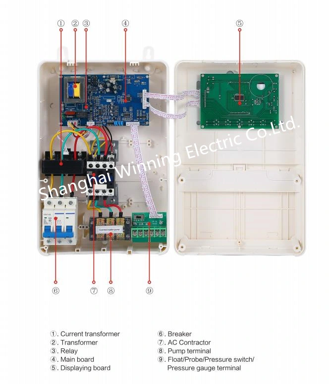 Dol Start Type Intelligent Pump Controller with Stalled Protection